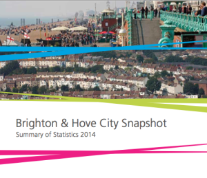 Welcome to Brighton and Hove in numbers