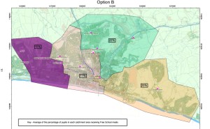 Option B catchments