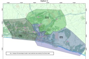 Option C catchments