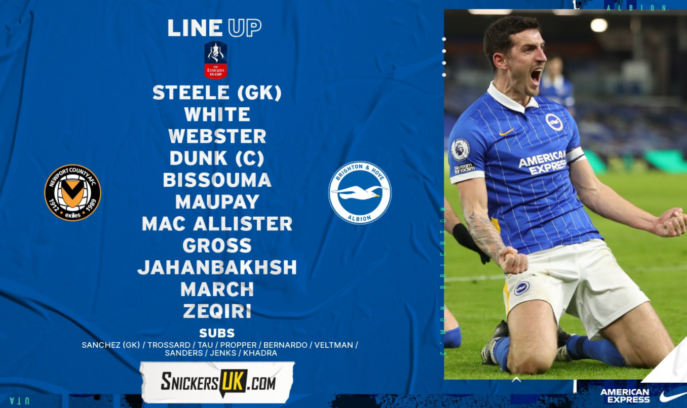 FA Cup Third Round – Newport County v Brighton & Hove Albion