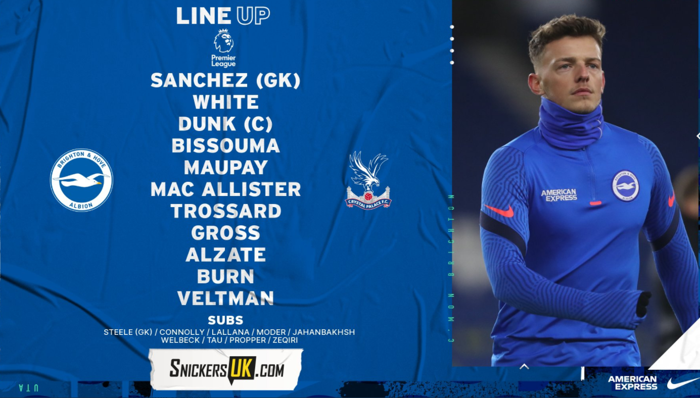 Premier League Match Day 25 – Brighton & Hove Albion v Crystal Palace