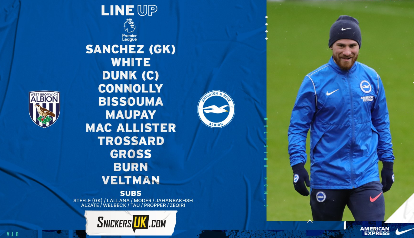 Premier League Match Day 26 – West Bromwich Albion v Brighton & Hove Albion