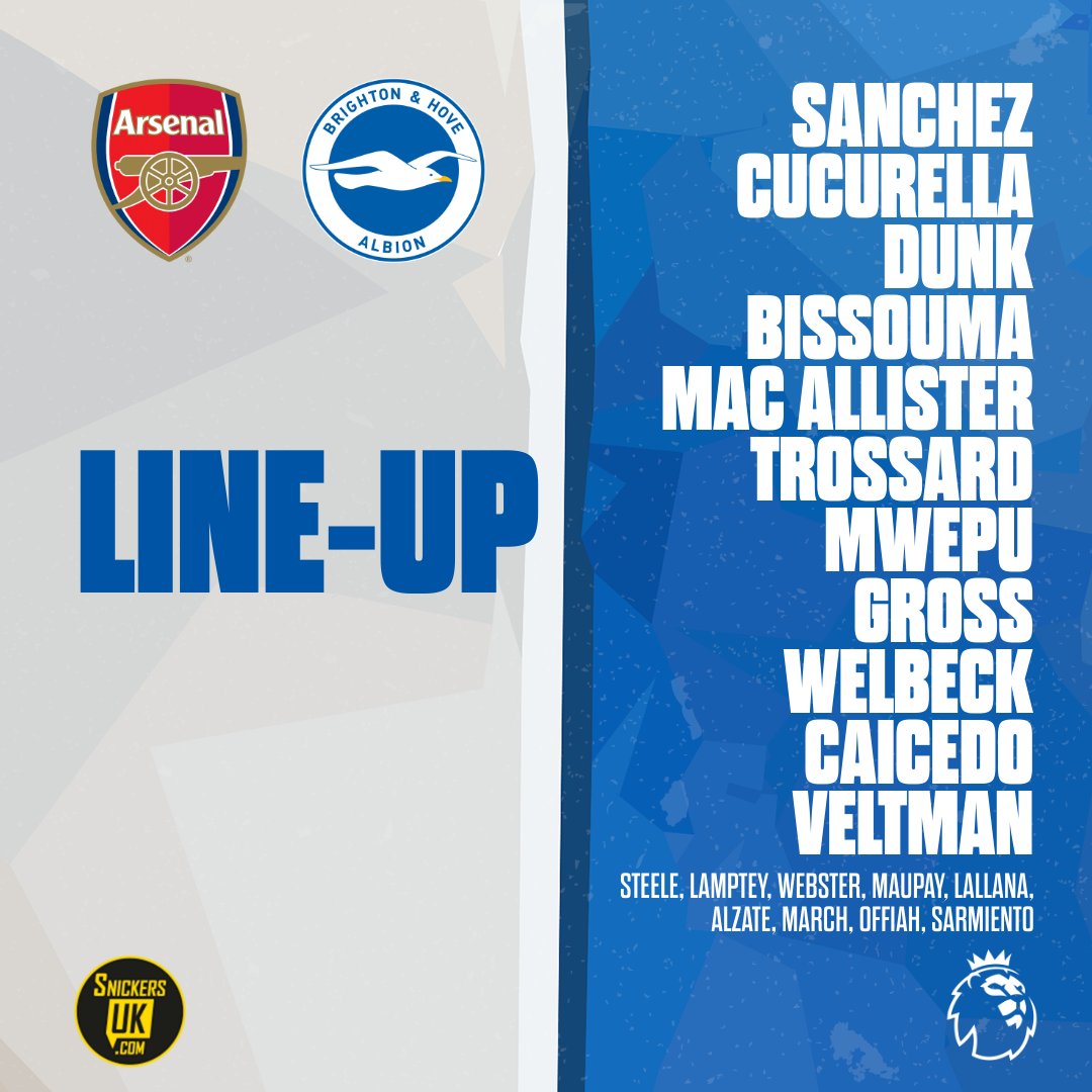 Premier League Match Day 31 – Arsenal v Brighton & Hove Albion