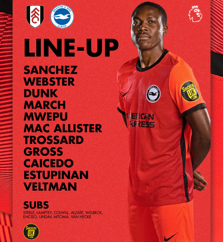 Premier League Match Day 5 – Fulham v Brighton & Hove Albion