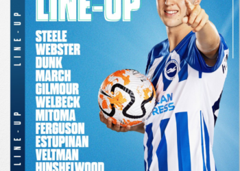 Premier League Match Day 7 – Aston Villa v Brighton and Hove Albion