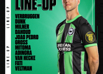 UEFA Europa League Group B – Ajax v Brighton and Hove Albion