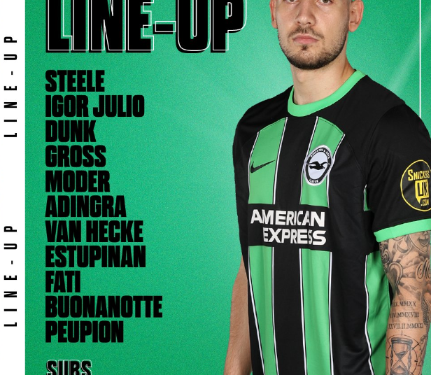 FA Cup fifth round – Wolverhampton Wanderers v Brighton and Hove Albion