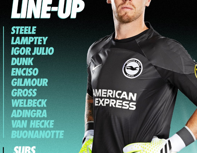 Europa League Round of 16 – AS Roma v Brighton and Hove Albion