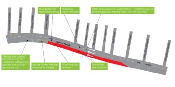 New seafront bus lane set to be built next year