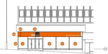 B&Q plans to open new city centre store
