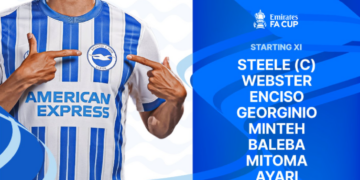 FA Cup 3rd round – Norwich City v Brighton and Hove Albion