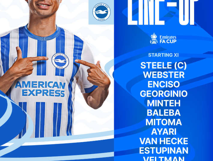 FA Cup 3rd round – Norwich City v Brighton and Hove Albion