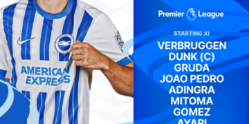 Premier League Match Day 30 – Brighton and Hove Albion v Aston Villa