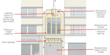 Imperial Arcade entrance plans revised