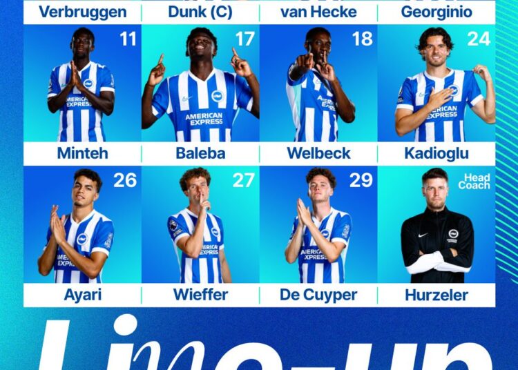 Brighton and Hove Albion make one change for Man Utd match