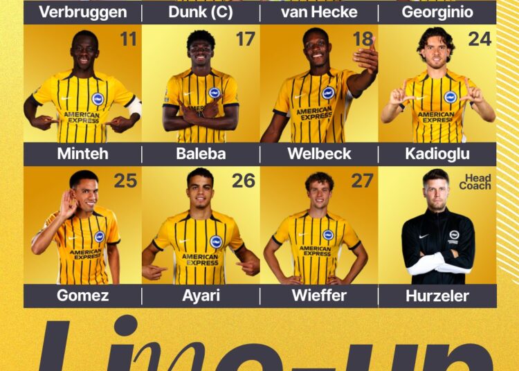 Brighton and Hove Albion to field unchanged team at Crystal Palace