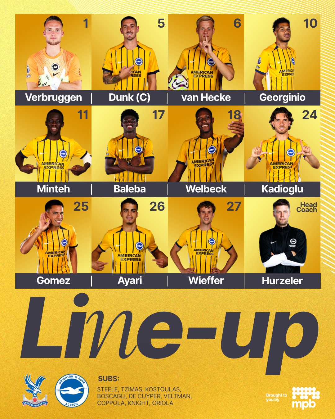 Brighton and Hove Albion to field unchanged team at Crystal Palace