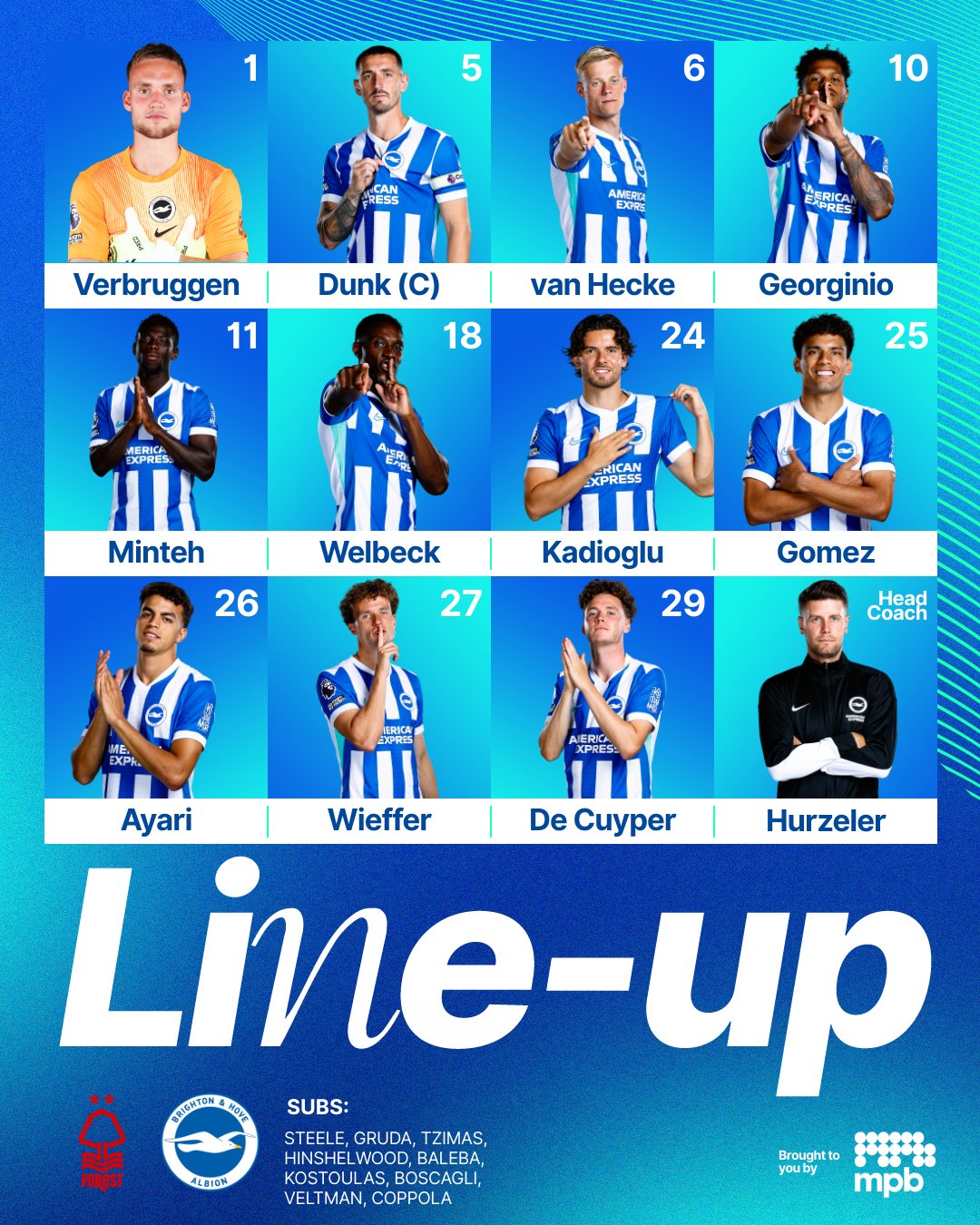 Baleba dropped as Brighton and Hove Albion face Nottingham Forest