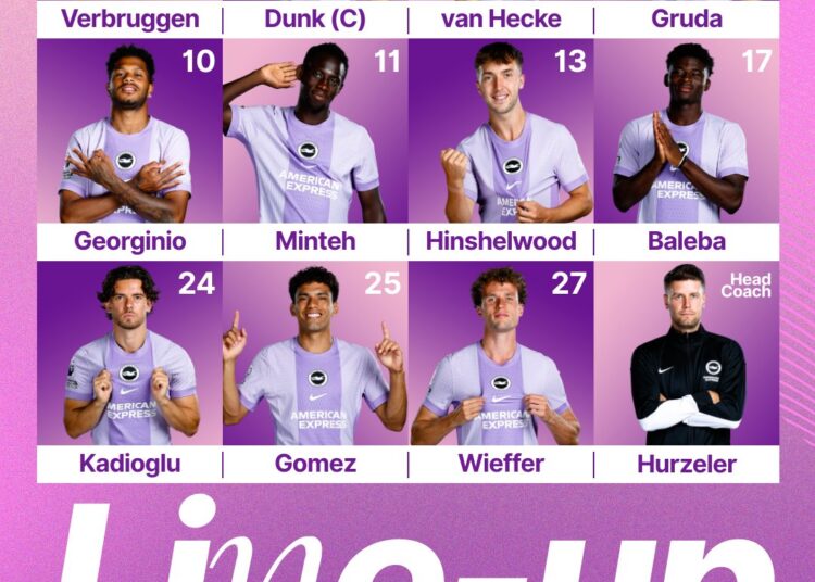 Mitoma and Salah on bench as Liverpool host Brighton and Hove Albion