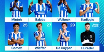 Welbeck and Rutter return as Brighton and Hove Albion host West Ham