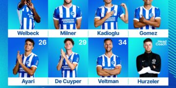 Four changes as Brighton and Hove Albion face West Ham United