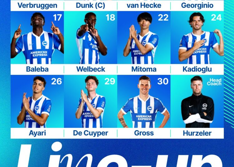 Brighton and Hove Albion make two changes for Everton’s visit