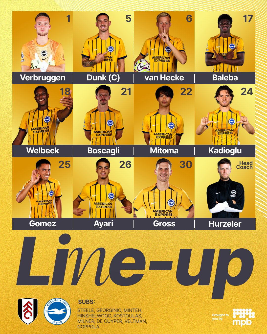 Three changes as Brighton and Hove Albion visit Fulham