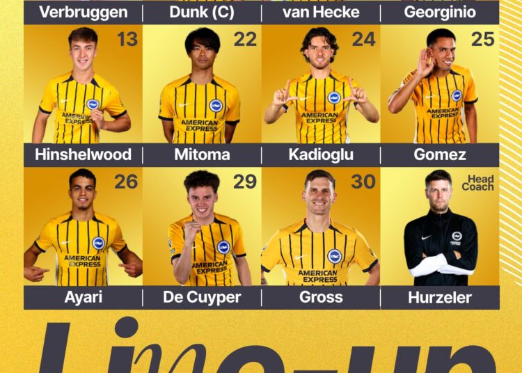 Gross to start as Brighton and Hove Albion face Man City