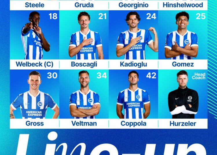 Welbeck returns as Brighton and Hove Albion play Manchester United in FA Cup