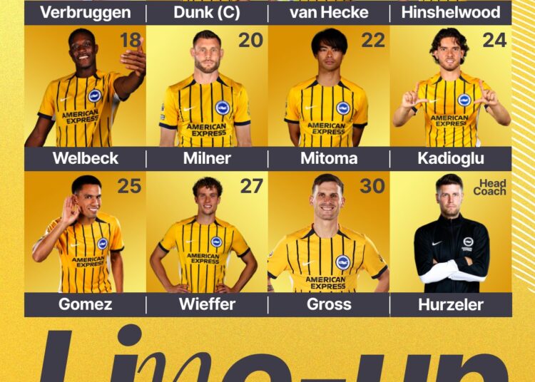 Brighton and Hove Albion to start with four changes at Brentford