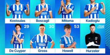 Brighton and Hove Albion trust in teens to beat Crystal Palace