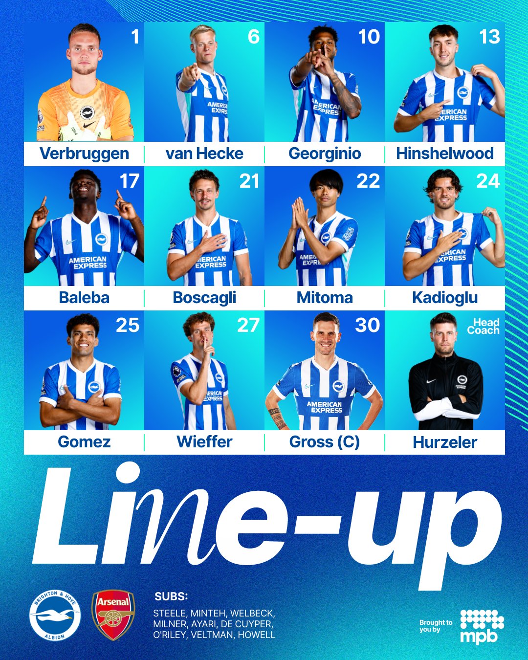 Dunk out with injury as Brighton and Hove Albion host Arsenal Dunk out with injury as Brighton and Hove Albion host Arsenal