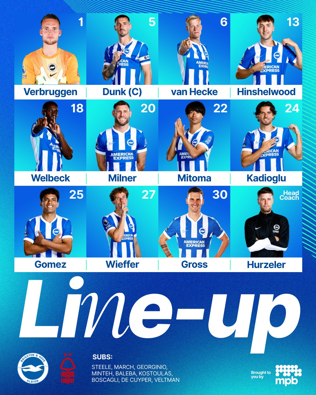 Brighton and Hove Albion field unchanged side against Nottingham Forest