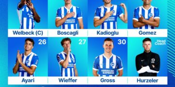 Welbeck skippers Brighton and Hove Albion at Burnley