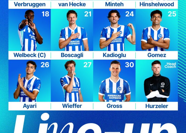 Welbeck skippers Brighton and Hove Albion at Burnley