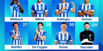 All to play for as Brighton and Hove Albion host Manchester United