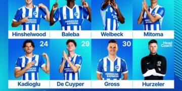Dunk returns as Brighton and Hove Albion host Wolverhampton Wanderers