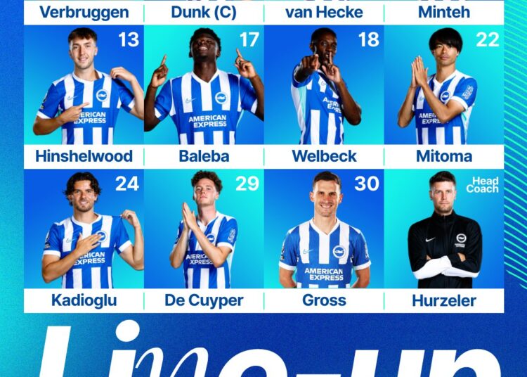 Dunk returns as Brighton and Hove Albion host Wolverhampton Wanderers
