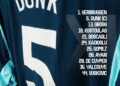 Brighton and Hove Albion to field unchanged side at Coventry